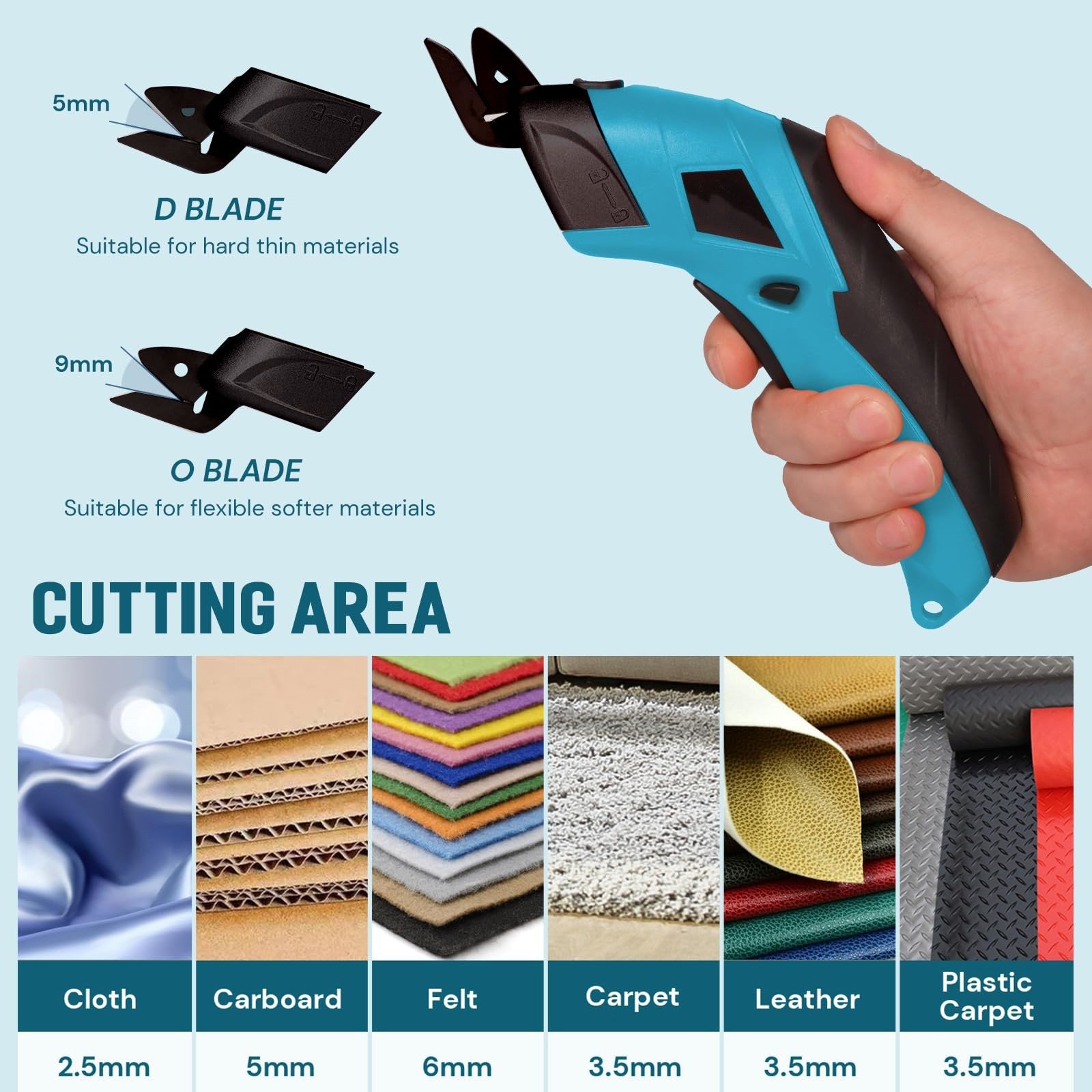 🔥Last Day 50% OFF-Cordless Electric Scissors