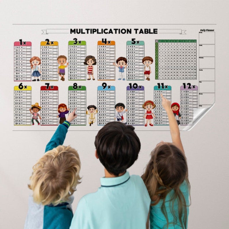 📚Educational Dry Erase Color Multiplication For Kids