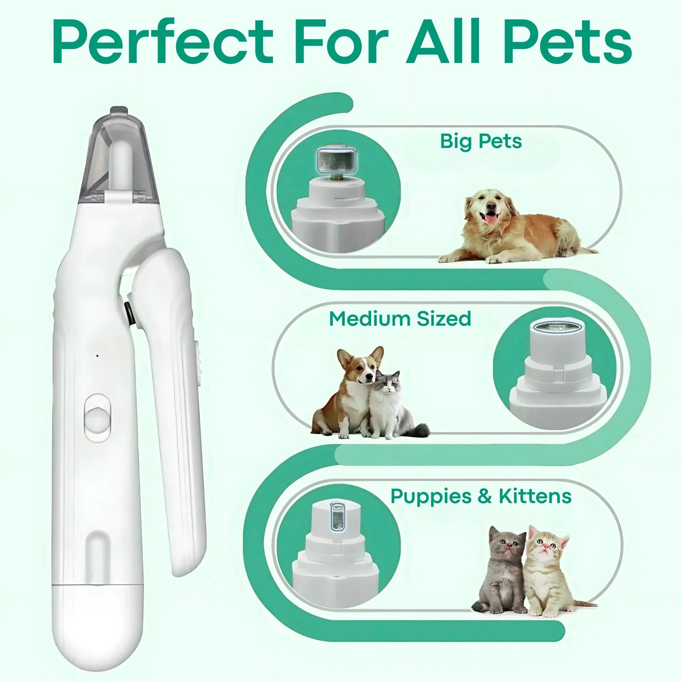 🔥Last Day Promotion 49% OFF🔥 - The PetSafe Nail Clipper