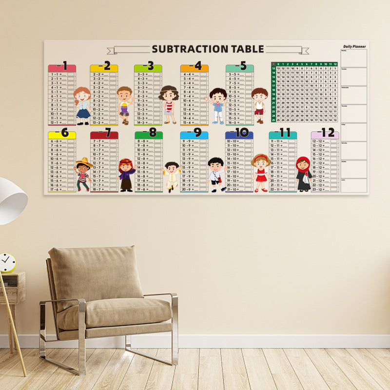 📚Educational Dry Erase Color Multiplication For Kids