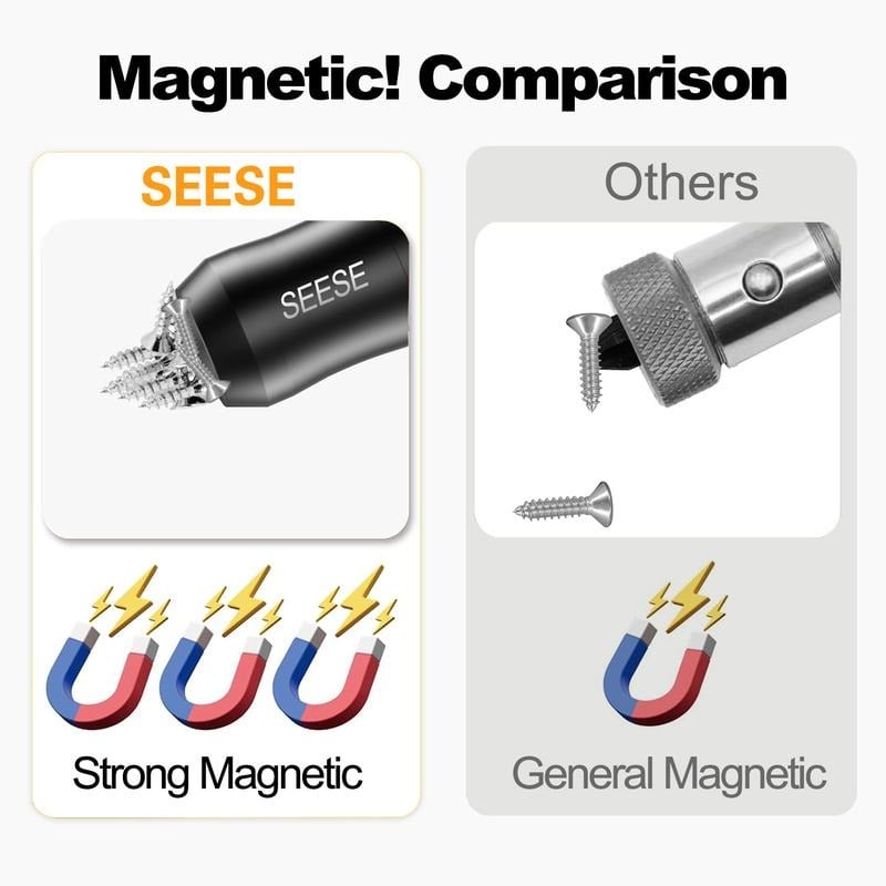 Strong Magnetic Screw Ring