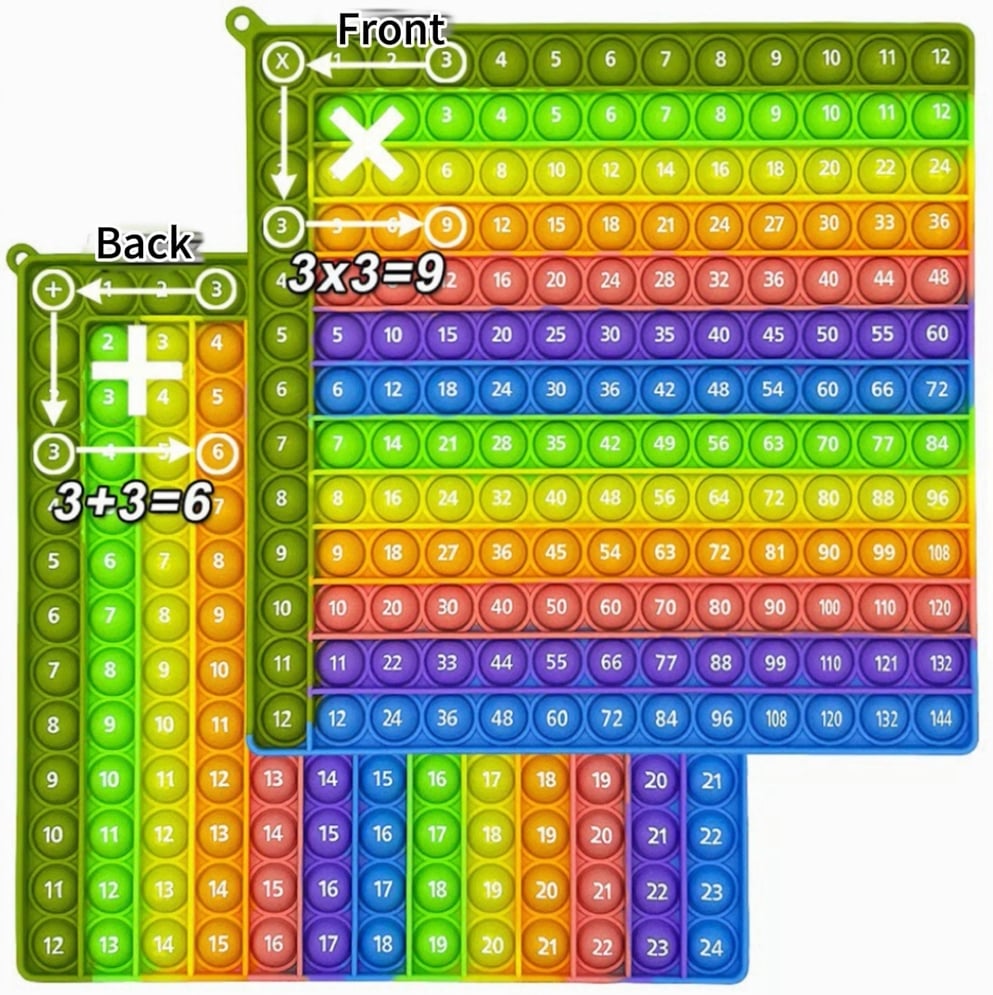 🎯12x12 Multiplication Table Board Game – Portable Math Practice and Learning Toy for Kids