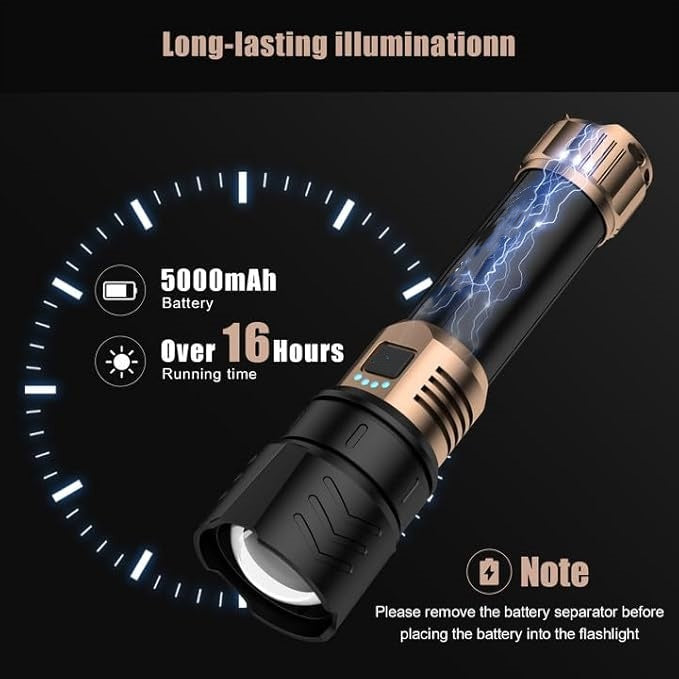 2000-lumen LED flashlight, zoomable, four modes, durable and waterproof.