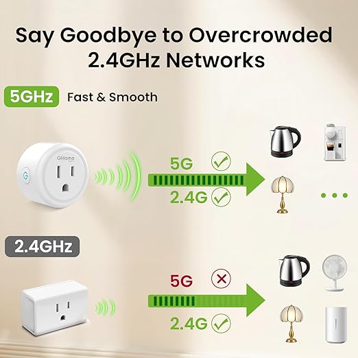 HomeKit US-Spec Smart Plug WiFi Socket with Siri Voice Control and Cozylife APP Remote Operation, ETL and FCC Certified