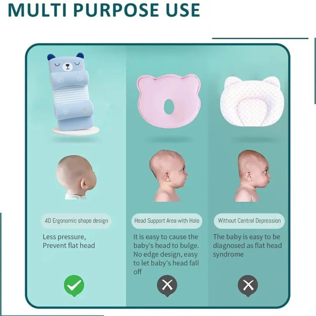 🪶Soft & Comfortable Baby Head Shaping Pillow – Ergonomic 360° Head & Neck Support👩🏻‍🍼