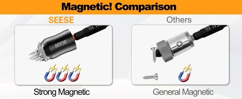 Strong Magnetic Screw Ring