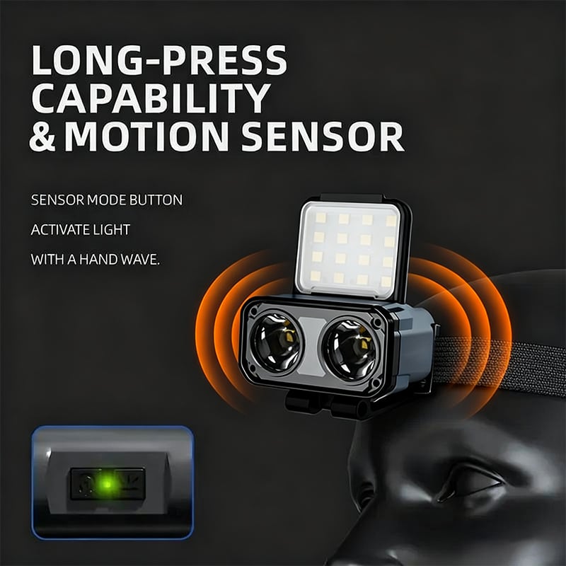 🔥Last Day 49% OFF - ✨ 3 in 1 Rechargeable LED Headlamp