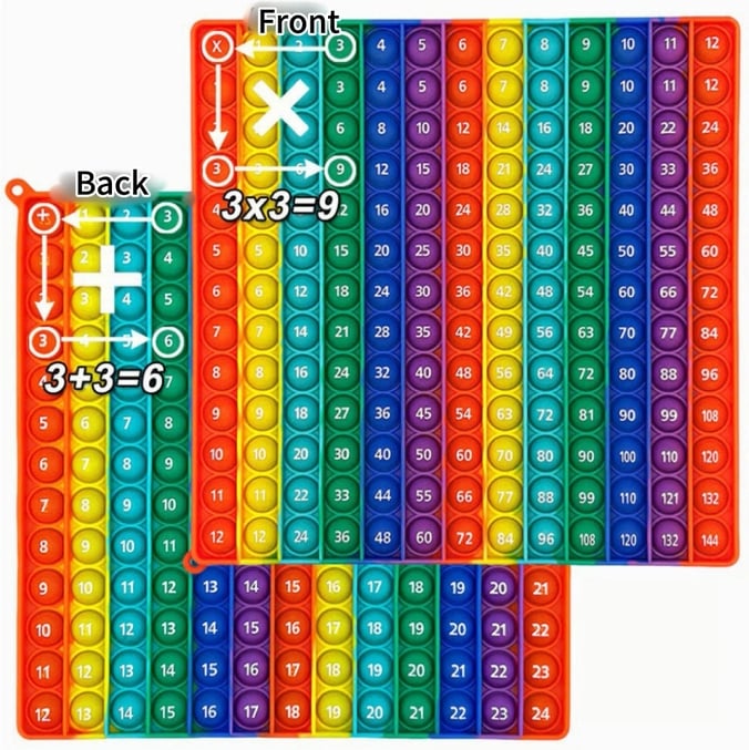 🎯12x12 Multiplication Table Board Game – Portable Math Practice and Learning Toy for Kids